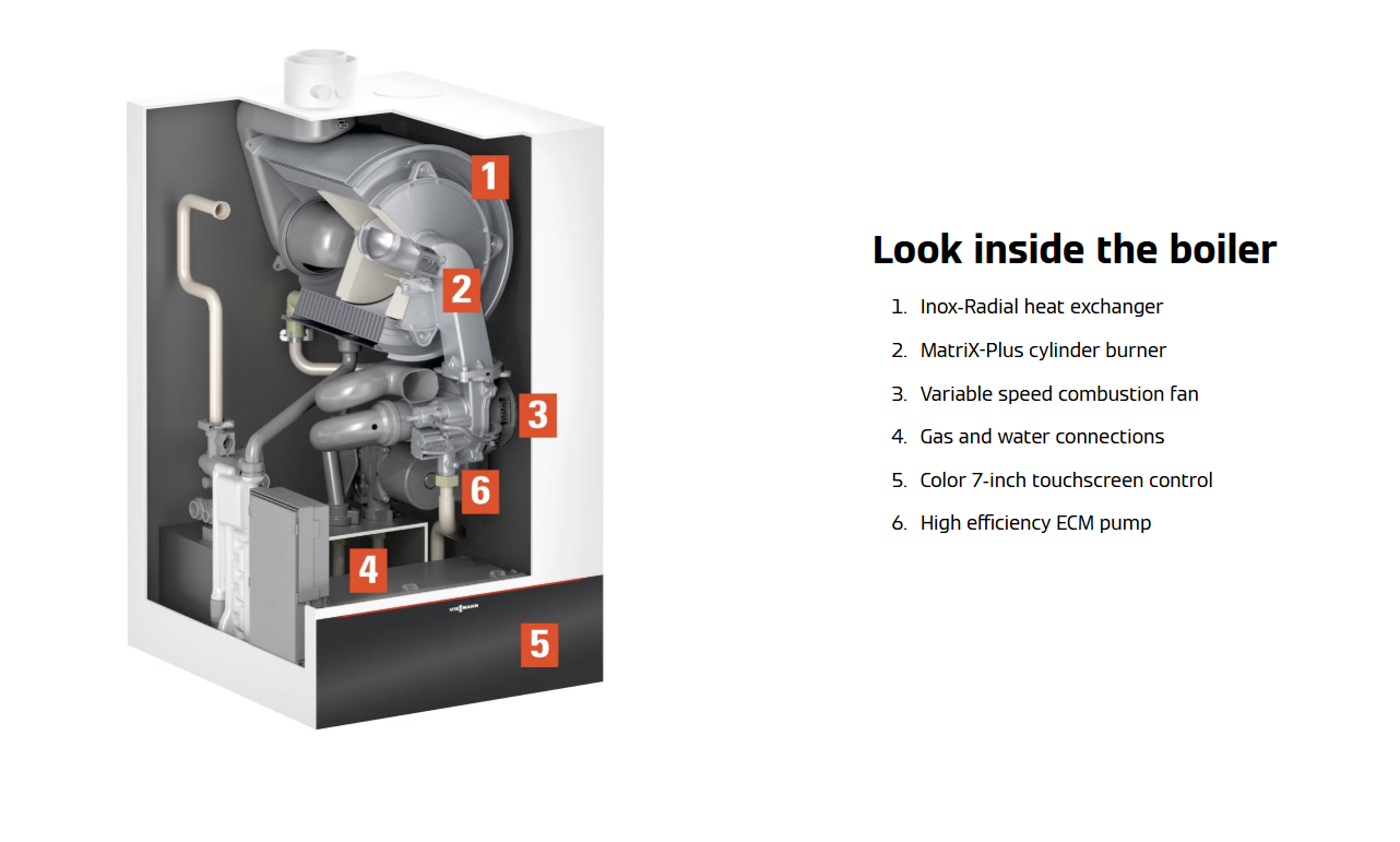 Viessmann Vitodens 100-W Boiler